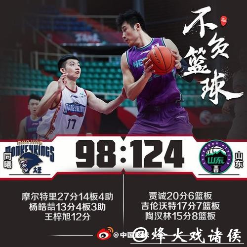 贾诚20分摩尔特里27+14 山东胜同曦锁定季后赛