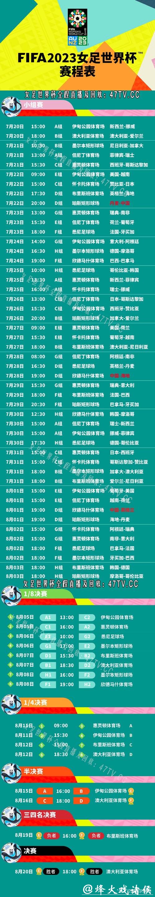 2023世界杯直播观看入口汇总