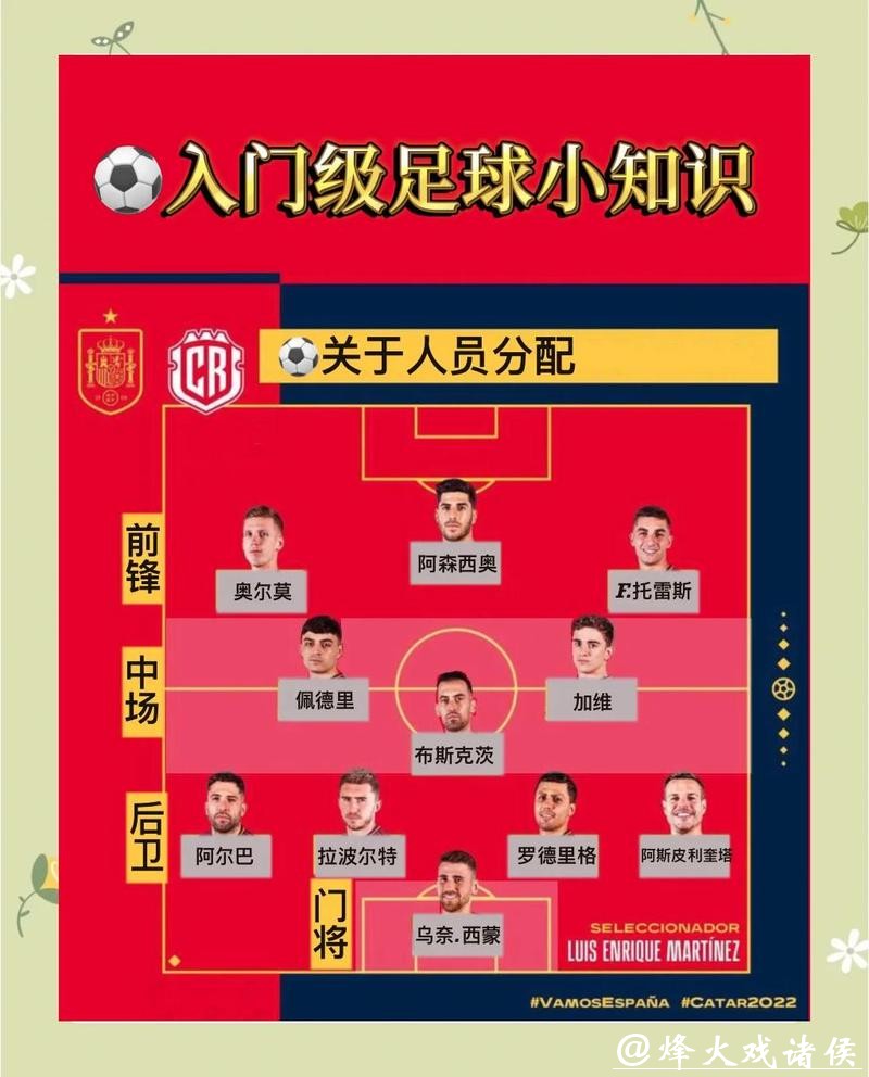 全面揭秘世界杯竞猜玩法与攻略指南 全面揭秘世界杯竞猜玩法与攻略指南